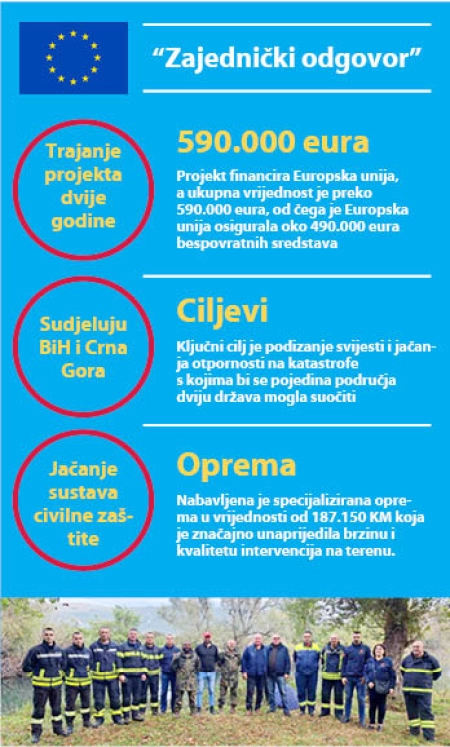 Infografika eu tema 6